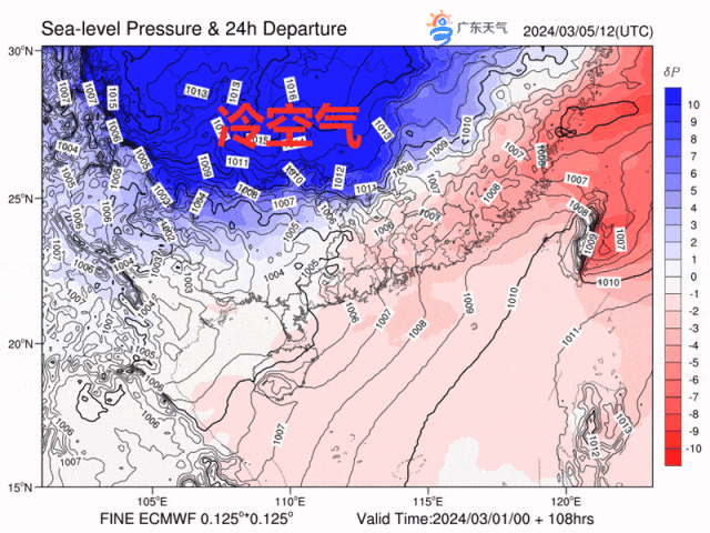 回南天要来了！下周广州最高温20℃+！还有4次冷空气……