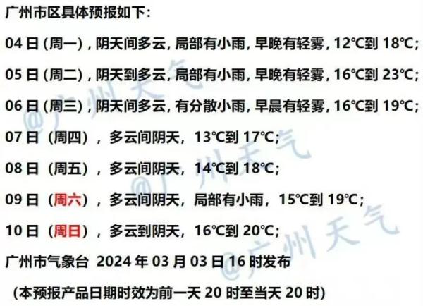 回南天要来了！下周广州最高温20℃+！还有4次冷空气……