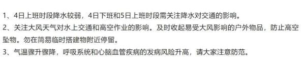 “江淮气旋+冷空气”，上海天气将迎大转折：下周降水、降温和大风组团上线→