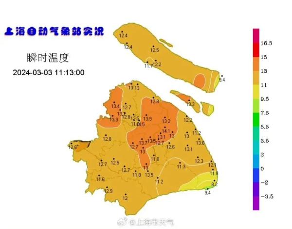 “江淮气旋+冷空气”，上海天气将迎大转折：下周降水、降温和大风组团上线→