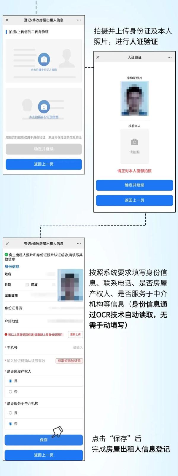 @北京的房屋出租人，一图看懂出租房屋信息自主申报→