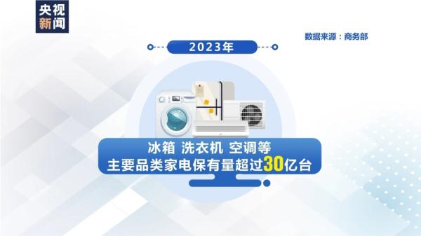 没处扔、不好卖……被淘汰的“废旧”家电家具去往何处？