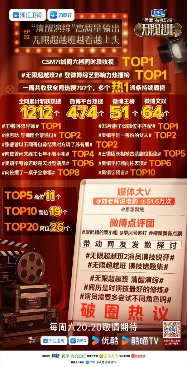 “清醒演综”的高质量输出，这档节目越看越上头！