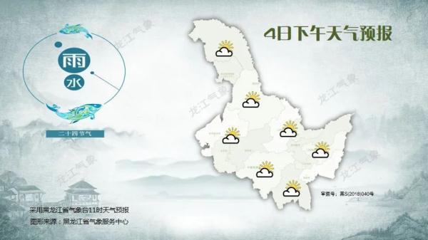 黑龙江近期气温逐步回升，但部分地区风力较大！