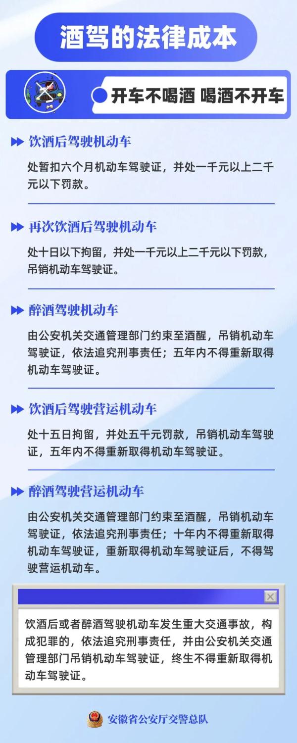 酒后开车还带娃，这个爸爸不靠谱！