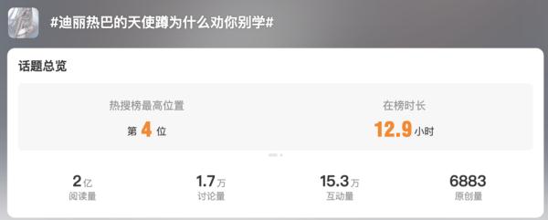 冲上热搜！知名女星这个动作火了，超多人跟风！医生紧急提醒