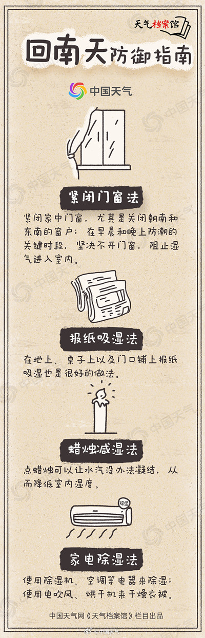 4招破解被回南天潮湿支配的恐惧