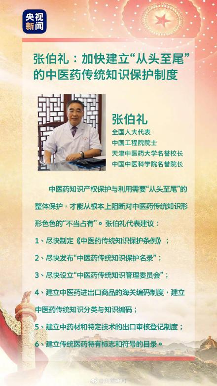张伯礼建议加强中医药传统知识保护