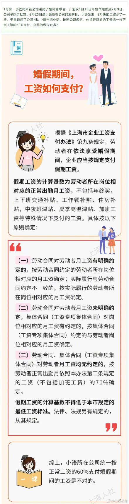 这些假期的工资怎么算,你都知道吗? 这些假期的工资怎么算,你都知道吗?