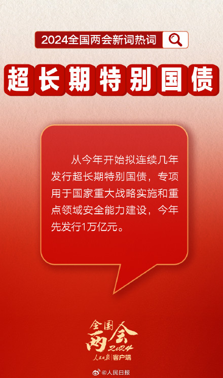 转发收藏!2024全国两会新词热词 转发收藏!2024全国两会新词热词