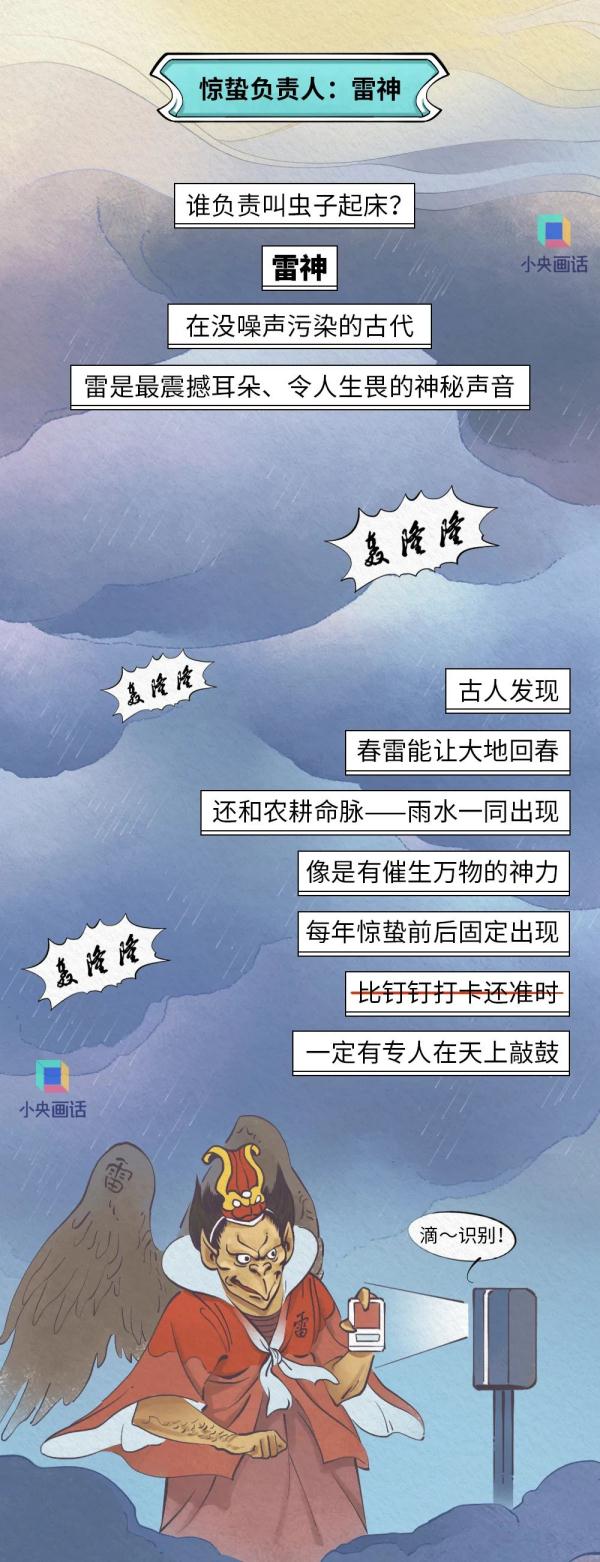 惊蛰的雷神，最早的“爆裂鼓手”
