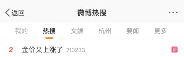 冲上热搜！又涨了...