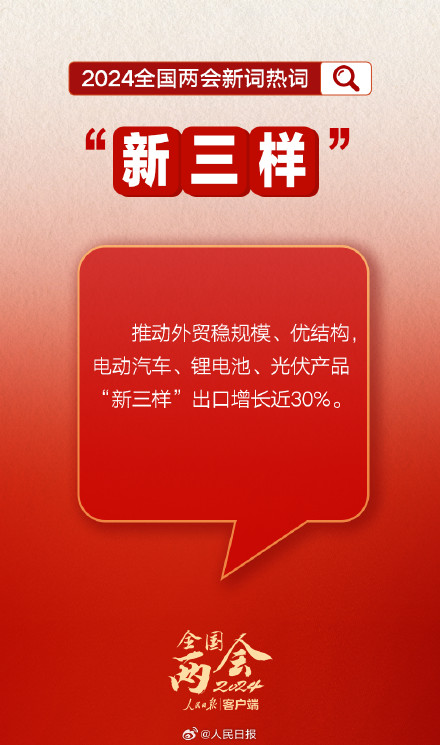转发收藏!2024全国两会新词热词 转发收藏!2024全国两会新词热词