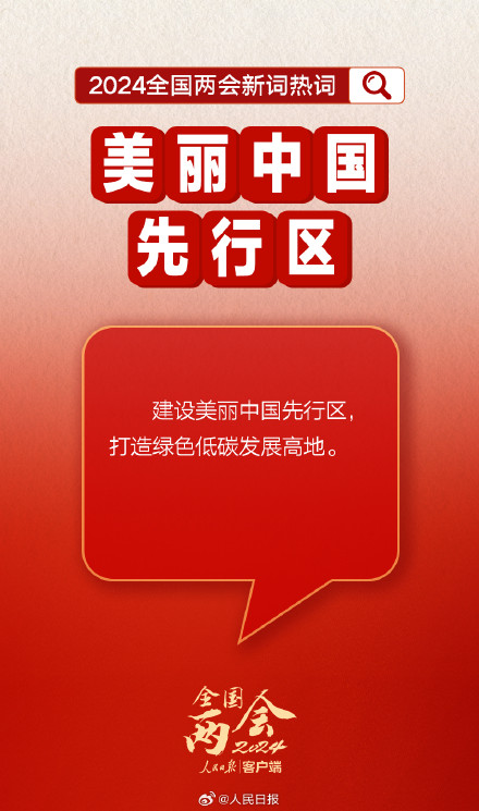 转发收藏!2024全国两会新词热词 转发收藏!2024全国两会新词热词