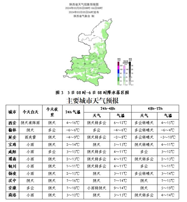 西安最高气温有望突破21℃!具体时间→ 西安最高气温有望突破21℃!具体时间→