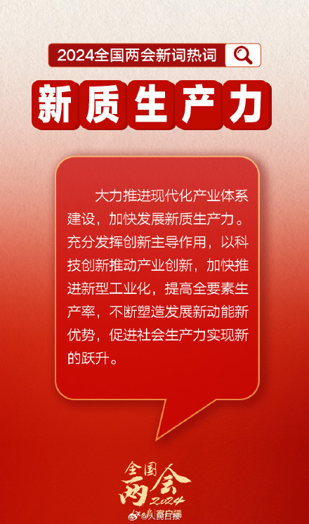 转发收藏!2024全国两会新词热词 转发收藏!2024全国两会新词热词