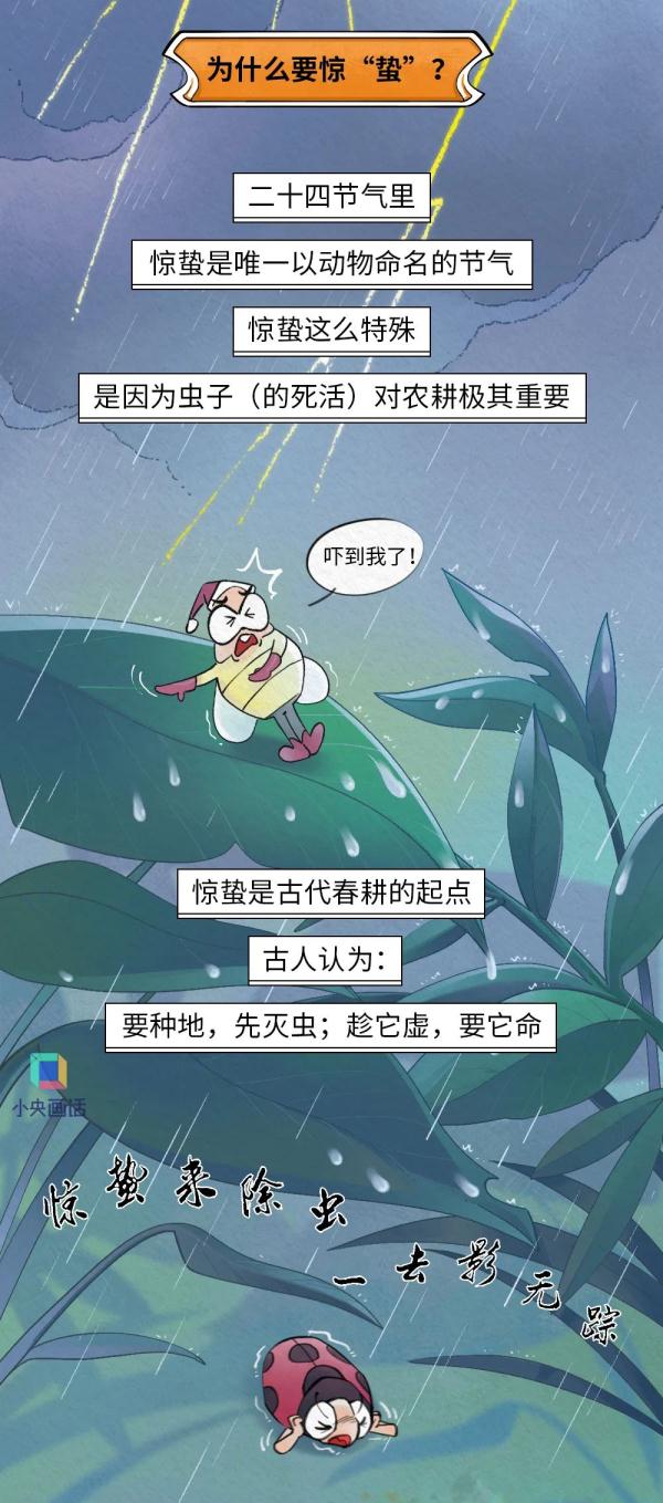 惊蛰的雷神，最早的“爆裂鼓手”