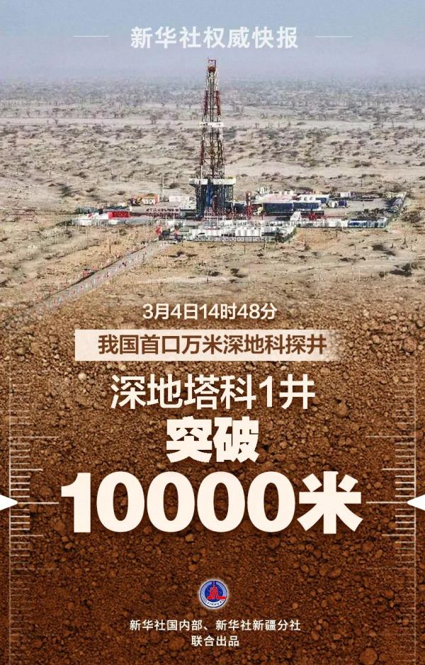 “10000.00”！刷新亚洲纪录