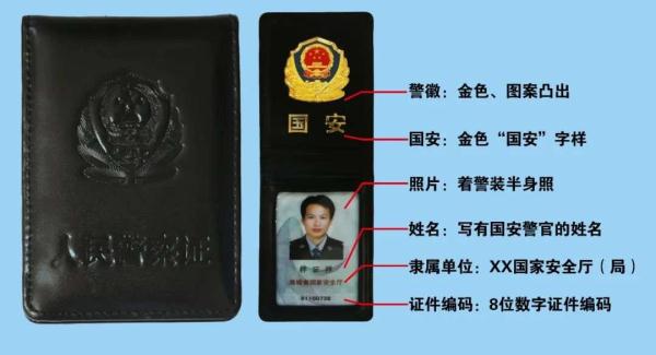 国安警察证长这样!出示请配合! 国安警察证长这样!出示请配合!