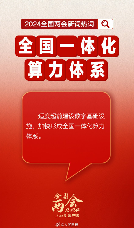 转发收藏!2024全国两会新词热词 转发收藏!2024全国两会新词热词