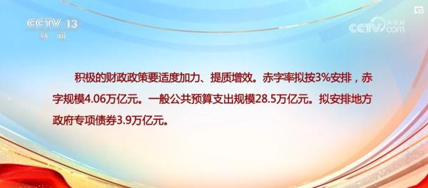 方向已明、目标已定、展现信心……政府工作报告勾勒中国发展轮廓 方向已明、目标已定、展现信心……政府工作报告勾勒中国发展轮廓