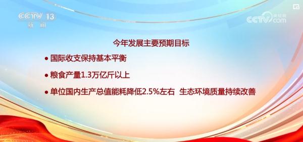 方向已明、目标已定、展现信心……政府工作报告勾勒中国发展轮廓 方向已明、目标已定、展现信心……政府工作报告勾勒中国发展轮廓