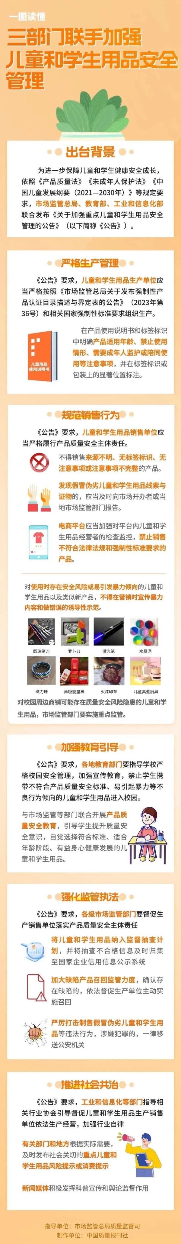 刚刚发布！这些东西不能带进校园！