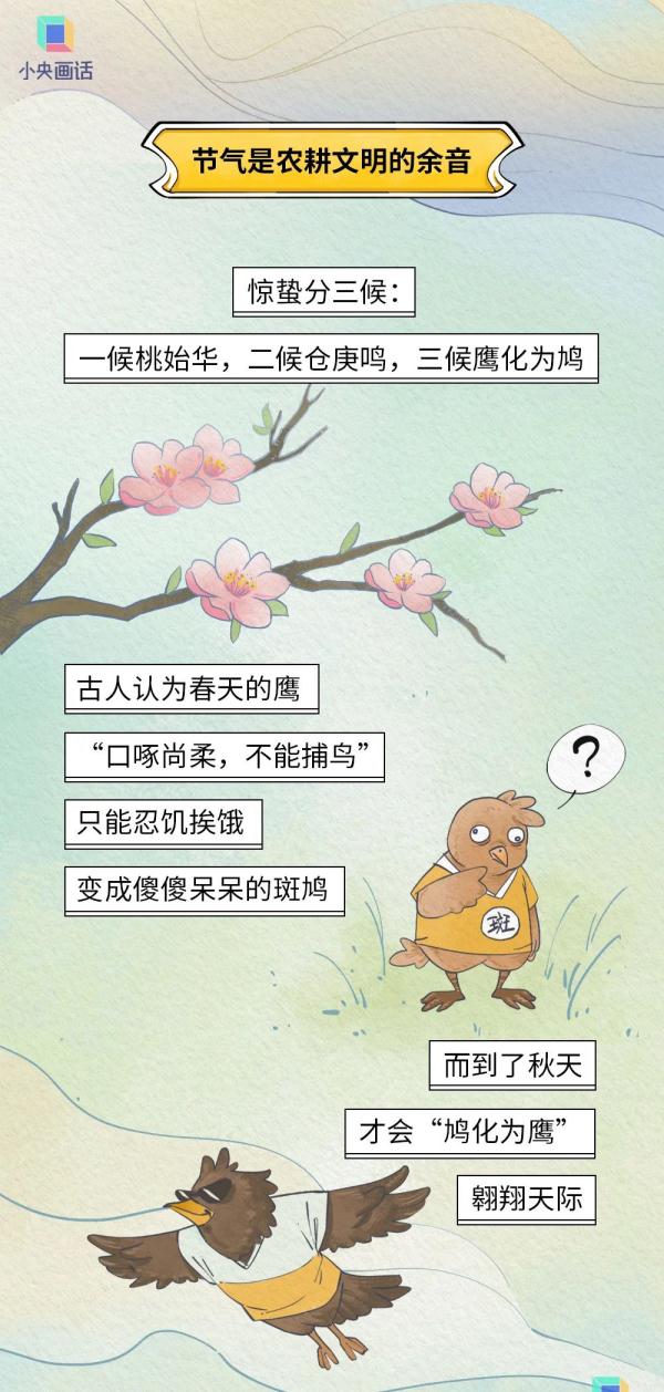 惊蛰的雷神，最早的“爆裂鼓手”