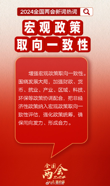 转发收藏!2024全国两会新词热词 转发收藏!2024全国两会新词热词