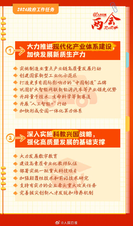 转存学习！2024政府工作报告学习笔记