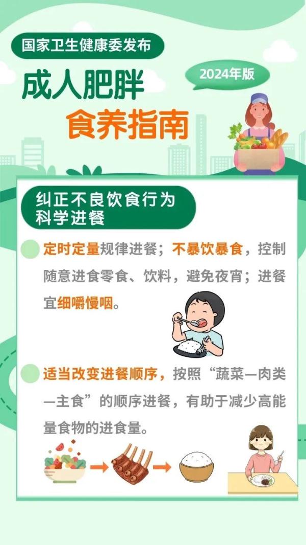成人肥胖怎么吃？国家卫生健康委发布食养指南