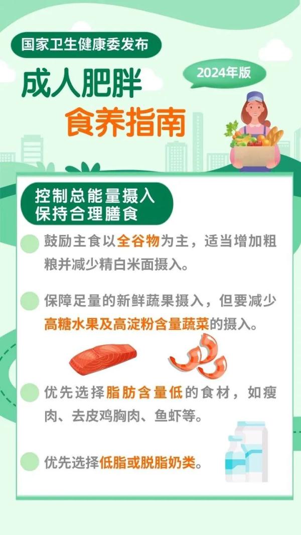 成人肥胖怎么吃？国家卫生健康委发布食养指南