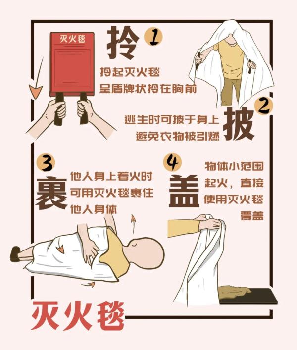 这些东西关键时刻能救命，家庭应常备！