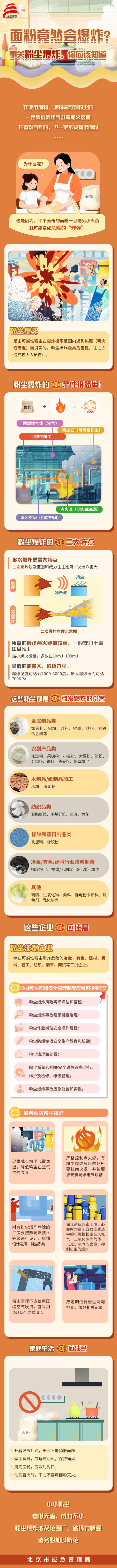 面粉竟然会爆炸！事关粉尘爆炸，你应该知道