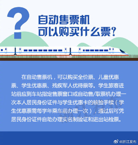 出行请收好！高铁常见问题解答