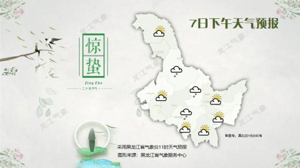 注意！近两天黑龙江省中部有降雪！