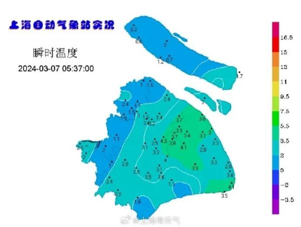 上海今天阳光上线，但晚间天气有变！未来3个月，几乎所有陆地地区气温偏高