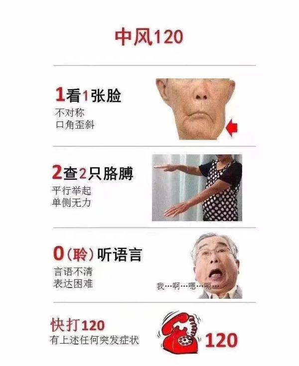 出现这6种“面相”，千万别忽视！可能存在健康问题