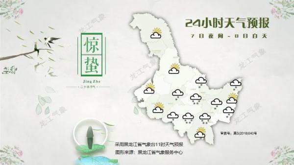 注意！近两天黑龙江省中部有降雪！