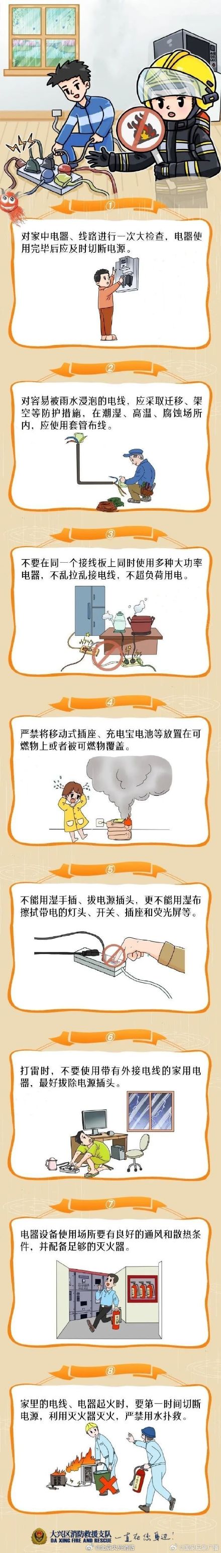 “回南天”谨防电气“走火” “回南天”谨防电气“走火”