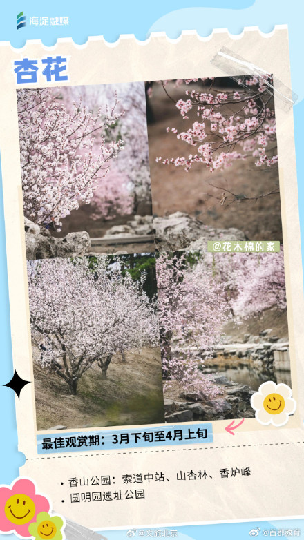 周末走起来！您有一份北京追花日历请查收