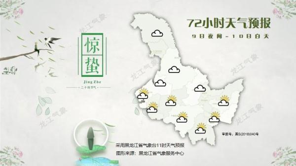 注意！近两天黑龙江省中部有降雪！