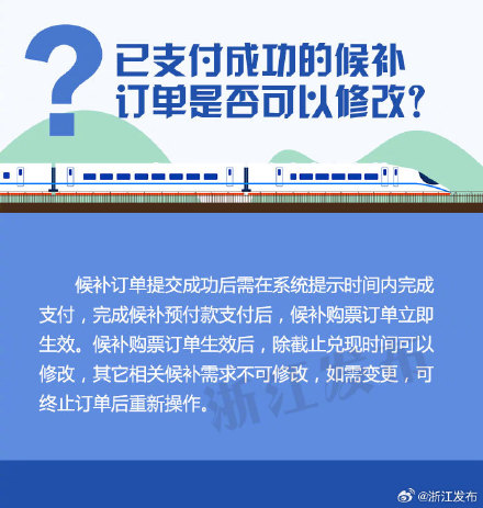 出行请收好！高铁常见问题解答