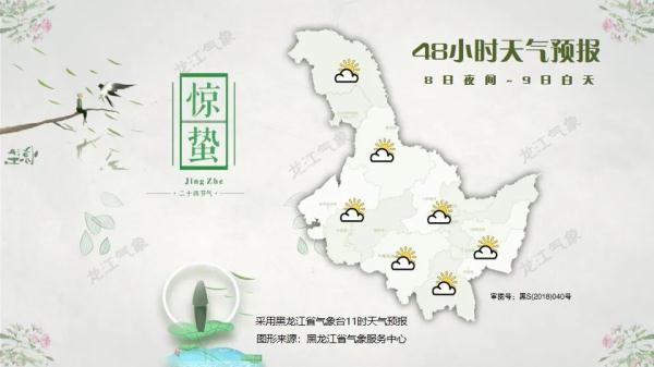 注意！近两天黑龙江省中部有降雪！