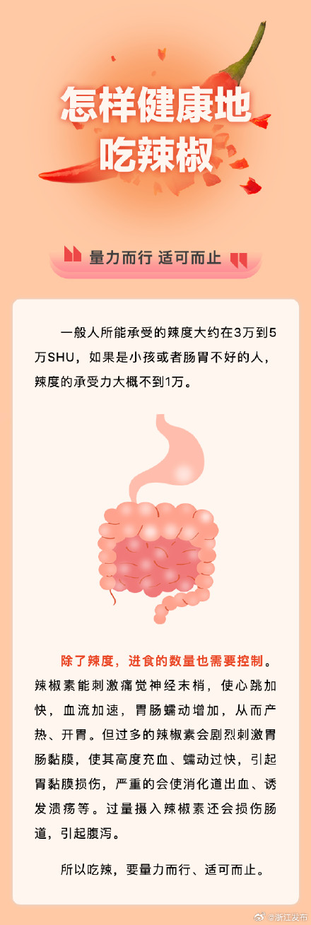 爱吃辣？注意量力而行、适可而止哦