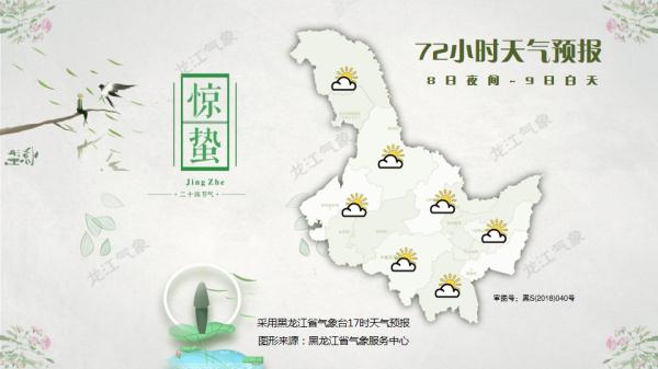 @黑龙江人：升温快车即将发车，羽绒服要穿不住了？