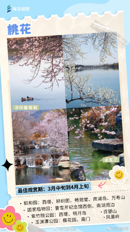 周末走起来！您有一份北京追花日历请查收