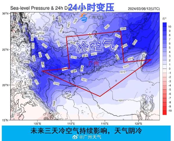 回南天有多难？连它都怕......