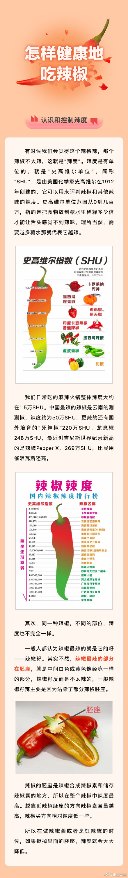 爱吃辣？注意量力而行、适可而止哦