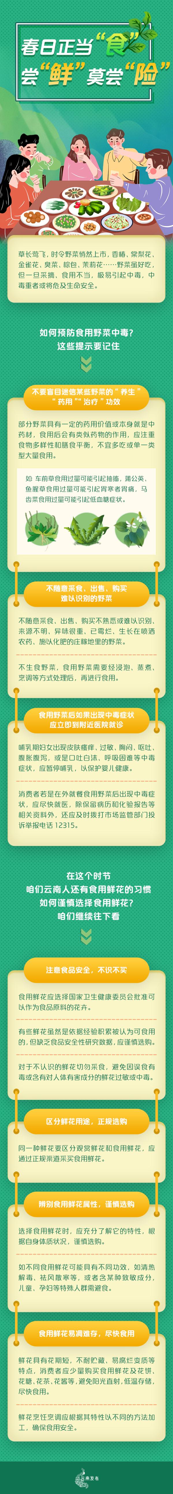 这些花不能乱吃！昆明警方紧急提醒→